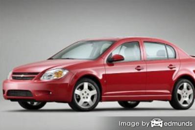 Insurance rates Chevy Cobalt in Dallas