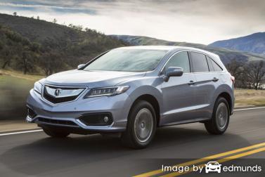 Insurance quote for Acura RDX in Dallas