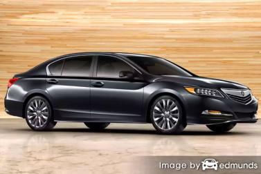 Insurance rates Acura RLX in Dallas