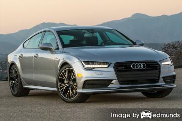 Insurance rates Audi A7 in Dallas