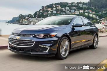 Insurance quote for Chevy Malibu in Dallas