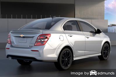 Insurance rates Chevy Sonic in Dallas