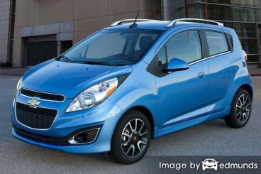 Insurance rates Chevy Spark in Dallas