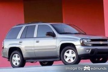 Insurance rates Chevy TrailBlazer in Dallas