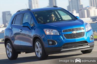Insurance quote for Chevy Trax in Dallas