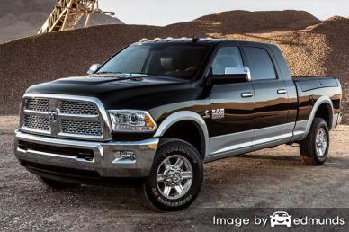 Insurance rates Dodge Ram 2500 in Dallas