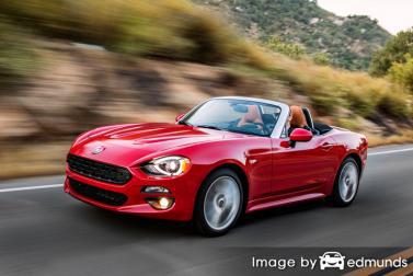 Insurance quote for Fiat 124 Spider in Dallas