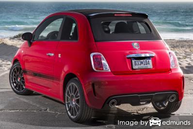 Insurance quote for Fiat 500 in Dallas