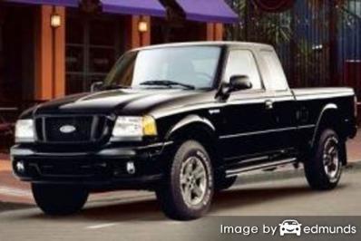 Insurance rates Ford Ranger in Dallas