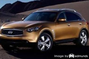 Insurance quote for Infiniti FX35 in Dallas