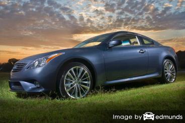 Insurance quote for Infiniti G35 in Dallas