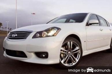 Insurance rates Infiniti M45 in Dallas