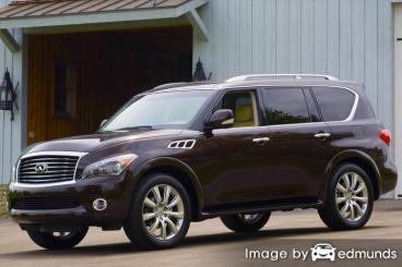 Insurance rates Infiniti QX56 in Dallas