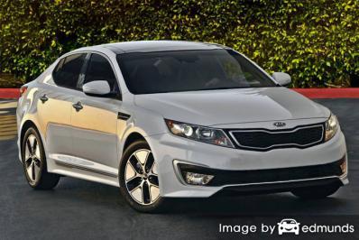 Insurance rates Kia Optima Hybrid in Dallas