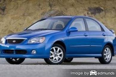 Insurance quote for Kia Spectra in Dallas