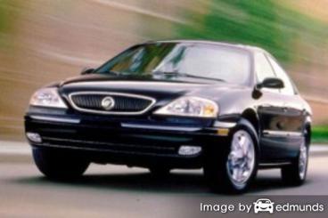 Insurance quote for Mercury Sable in Dallas