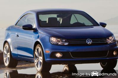 Insurance rates Volkswagen Eos in Dallas